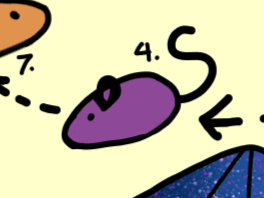 Mice